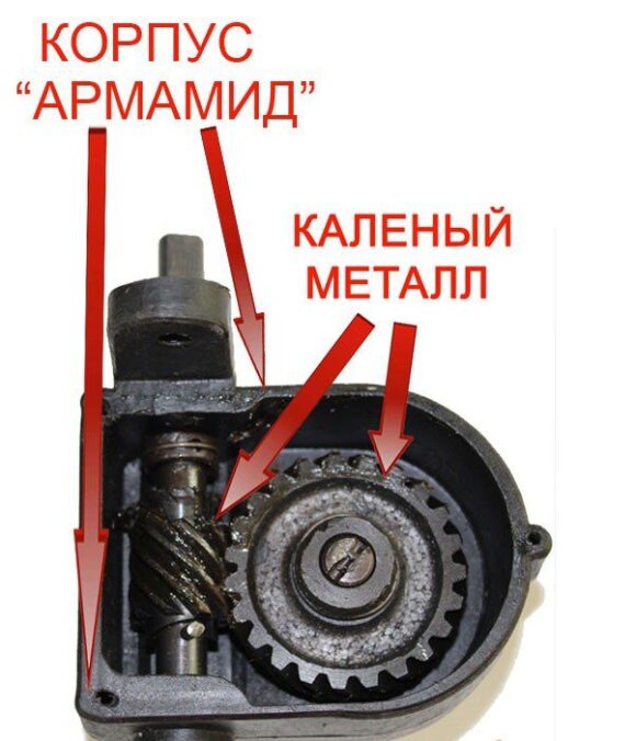 Медогонка 3-рамочная с поворотом кассет, Ø 625 мм/Бак, кассеты нержавеющая сталь 304; Ротор порошковая покраска; Кран пластик - Зображення 5